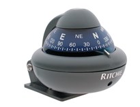 RITCHIESPORT BRACKET MOUNT