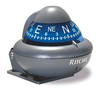 RITCHIESPORT AUTO BRACKET MOUNT