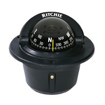 EXPLORER FLUSH MOUNT