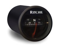 RITCHIESPORT DASH MOUNT