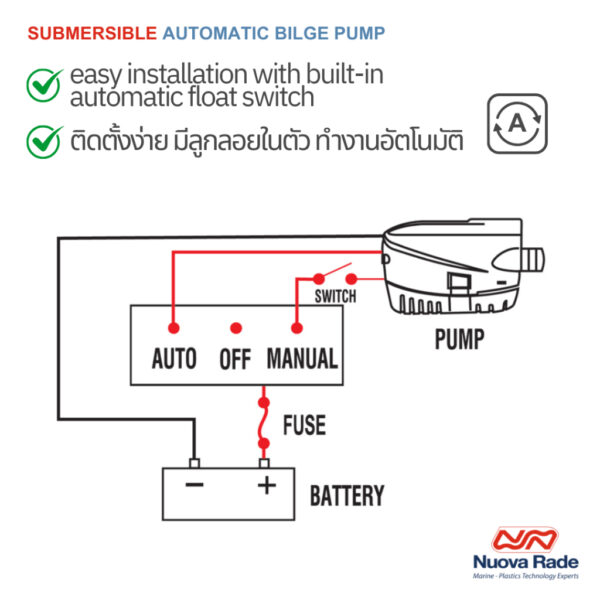 Submersible automatic bilge pump info_2